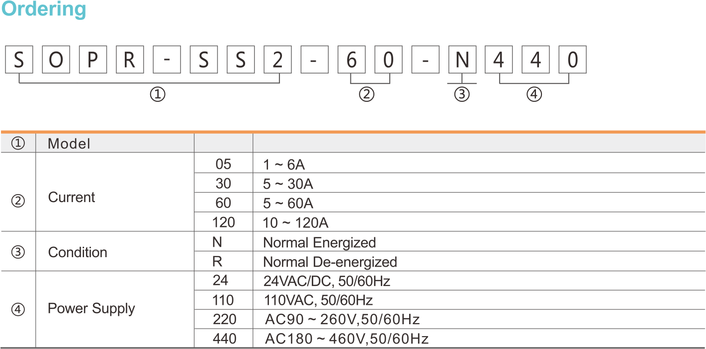 SOPR-SS2-30 - Buy Motor protector, Thermal relay, Electronic ...