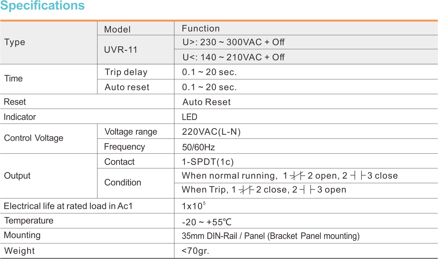 UVR-11 - Buy Mono Phase Over And Under Voltage Control Relay, voltage ...